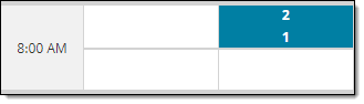 Number of appointments by hour weekly view.